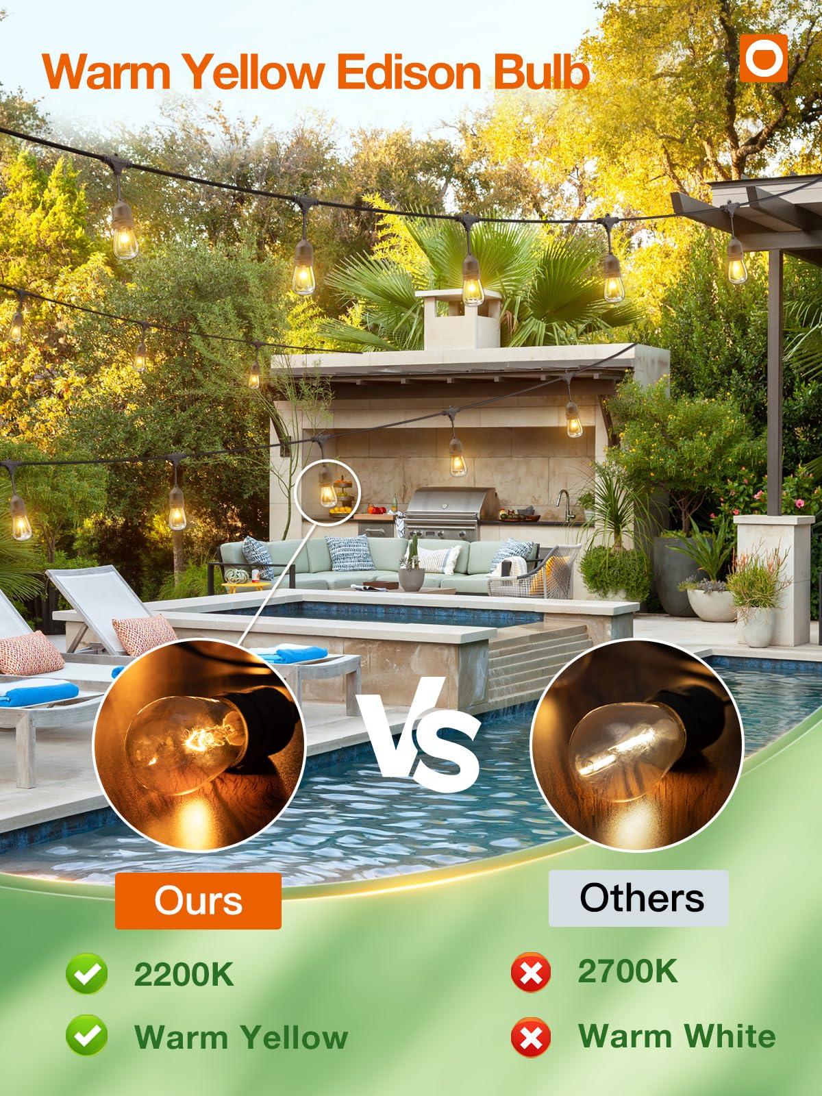 Photo 1 of addlon 50FT Outdoor String Lights Commercial Grade Weatherproof Strand Edison Vintage Bulbs, ETL Listed Heavy-Duty Decorative Café Market Patio Lights for Bistro Classic Black