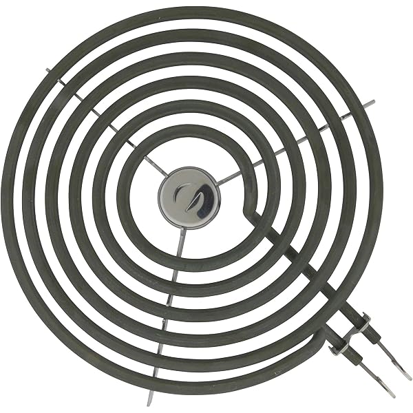 Amazon.com: 5304516159 Range Large 8