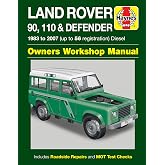 Land Rover 90, 110 &amp; Defender Diesel Service and Repair Manual (Haynes Service and Repair Manuals) (2014-09-04)