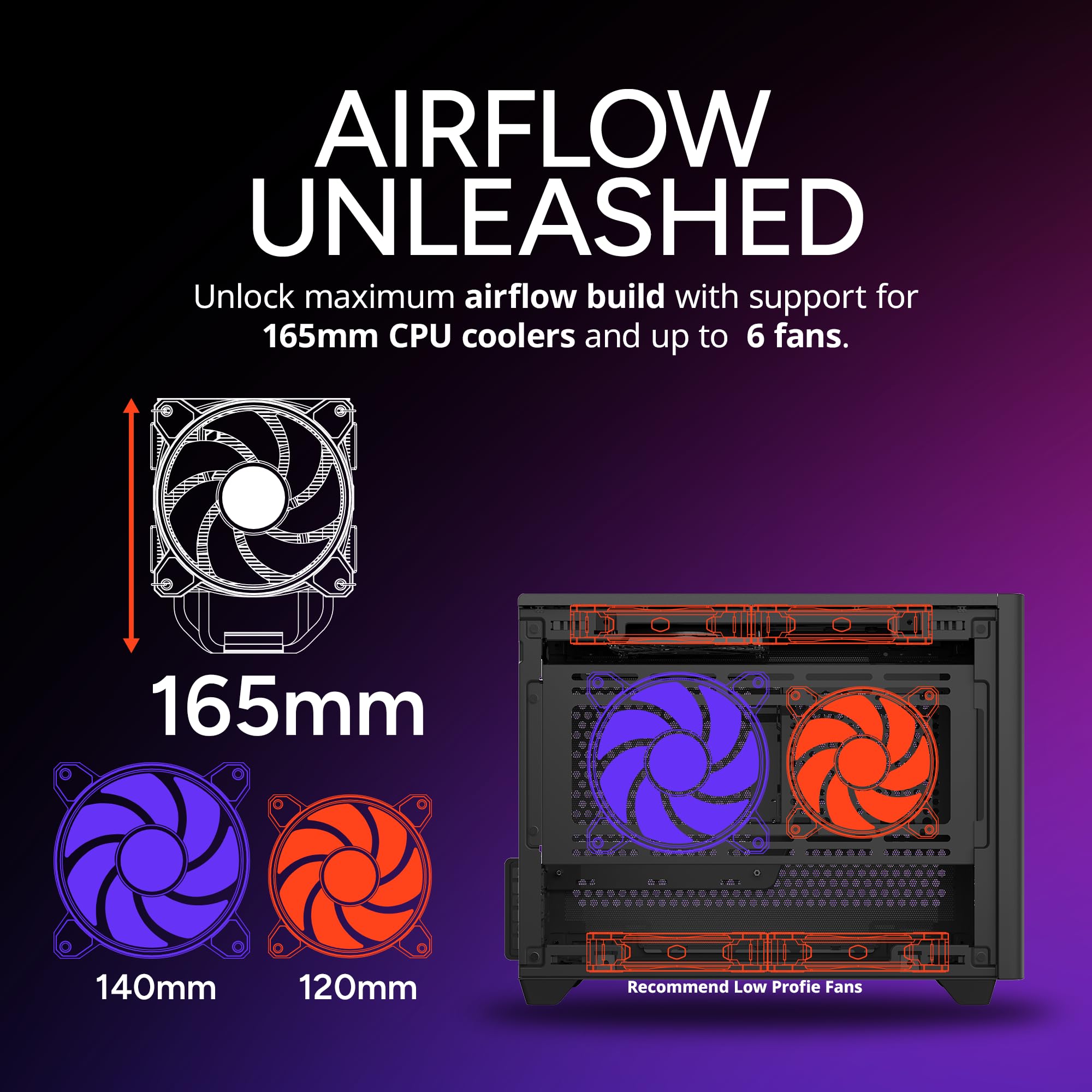 Cooler Master NR200 Mini-ITX PC Case, 330mm Horizontal Triple-Slot Mount GPU, 240mm|280mm AIO, SFX PSU 130mm, Compatible RX 7900 XTX|4080 Super, Vented Panels, DIY