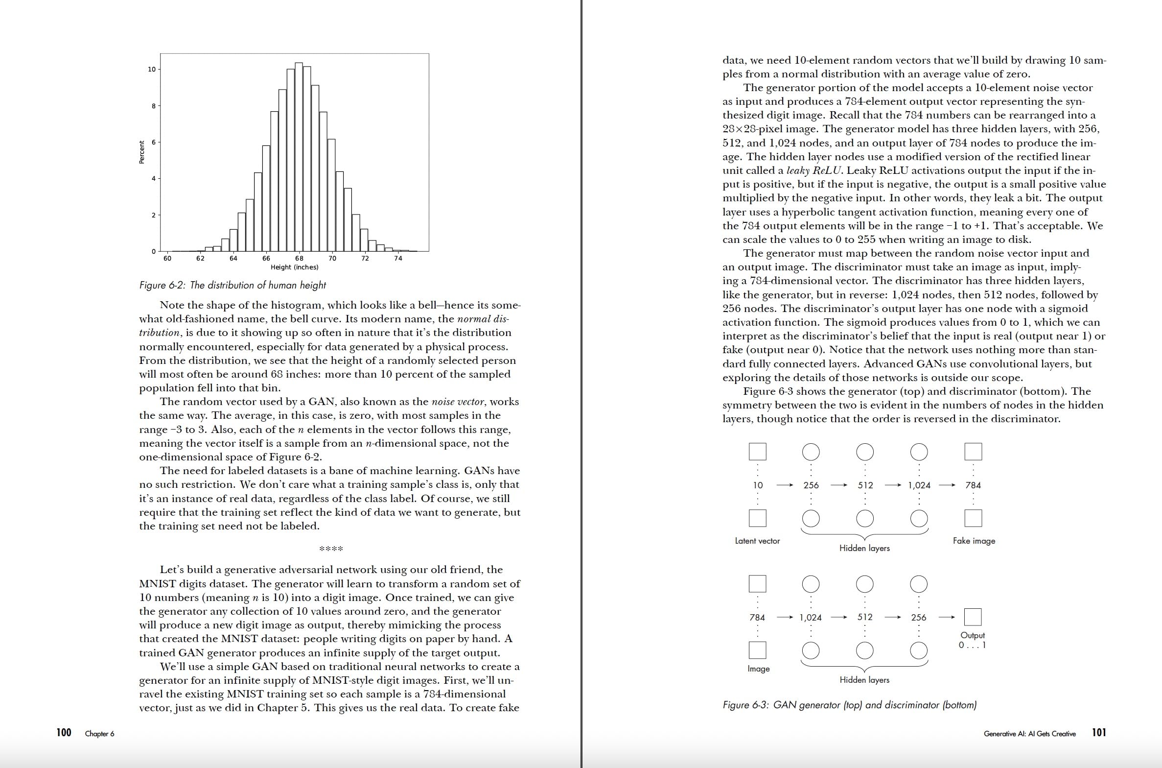 How AI Works: From Sorcery to Science