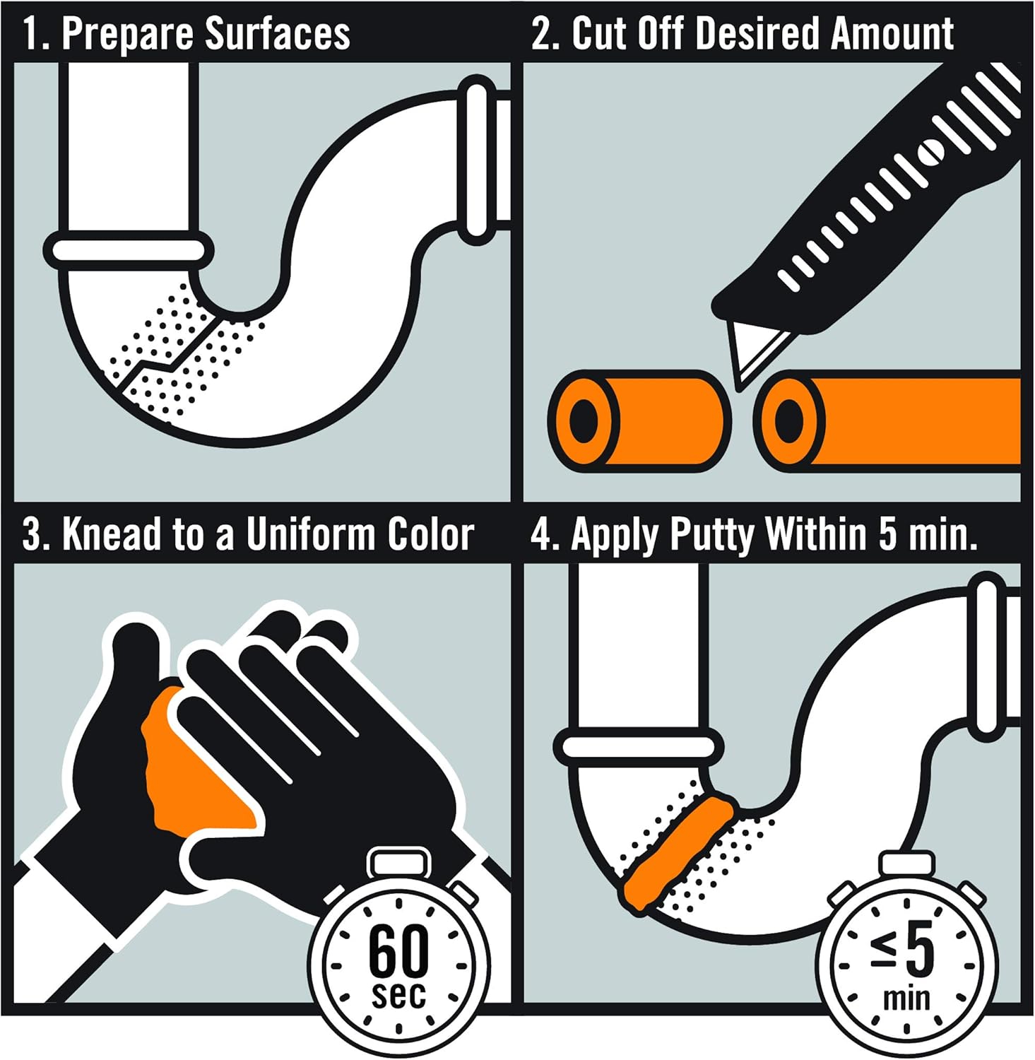 Gorilla All Purpose Epoxy Putty Stick, 2 ounce, Grey, (Pack of 1): Home Improvement