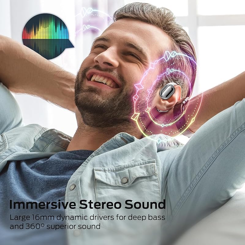 Open Ear Kopfhörer, Ohrhaken Ohrhörer Wireless Earbuds 1 (Weiß) — Foto 3 von 7
