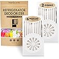 NonScents Refrigerator Deodorizer – Odor Eliminator for Fridge & Freezer – Outshines Baking Soda & Deodorizer with Activated Charcoal – Unscented & Long-Lasting, Freshen Refrigerator (2-Count)