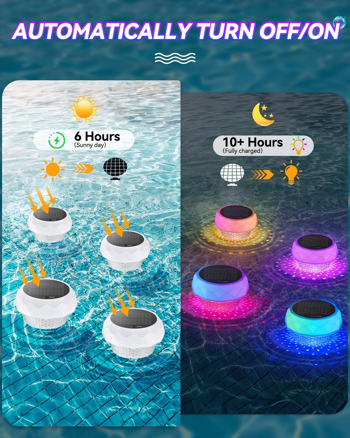 DoXtreme Solarbetriebene schwimmende Desinfektionsleuchte (1) Solar Poolbeleuchtung IP68 Pool Licht 8 Farbwechsel 42 Beleuchtungsmodi Teichbeleuchtung Poolbeleuchtung Solar für Schwimmbad, Party 5