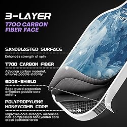 LUZZ Pickleball Paddles Set of 2, T700 Carbon Fiber