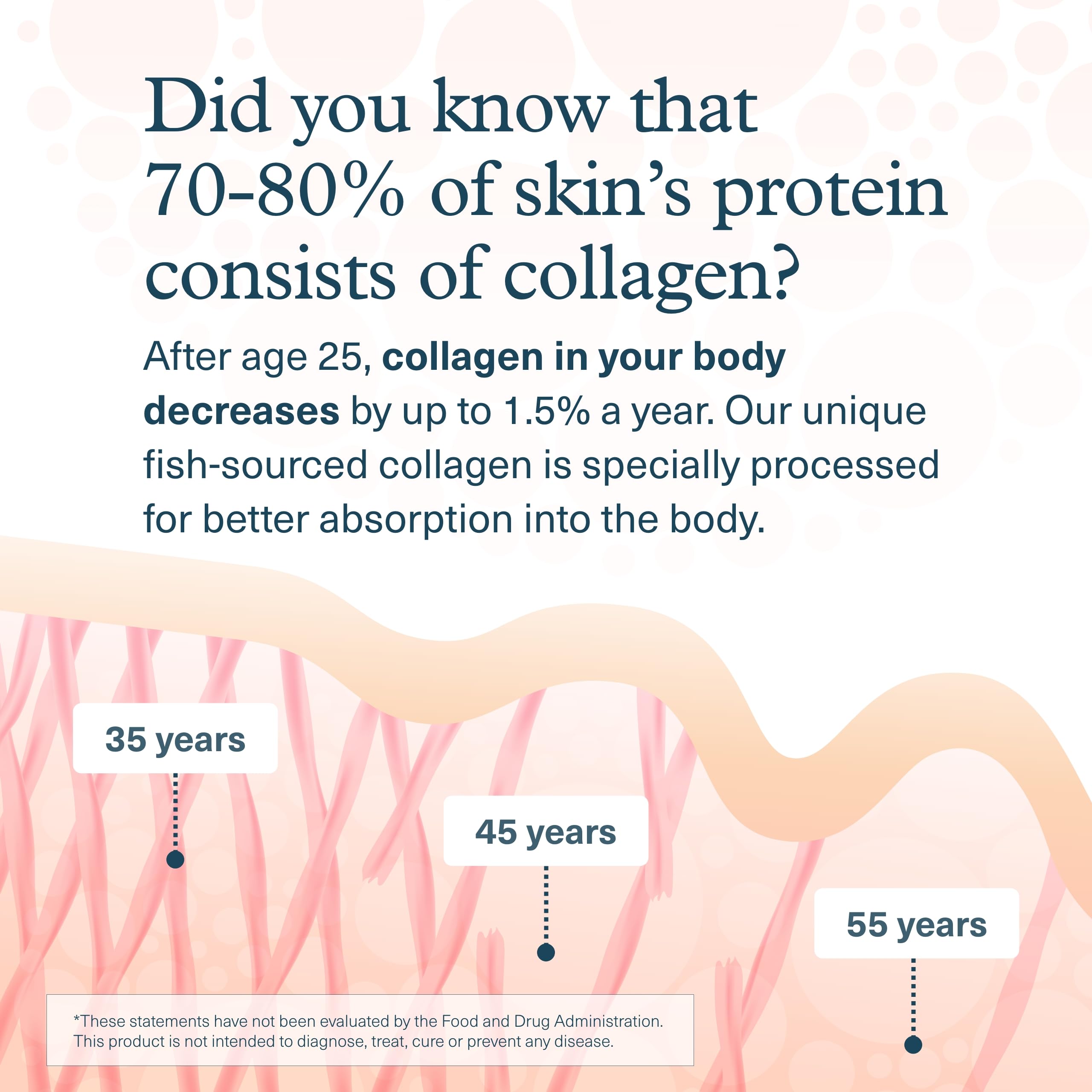 Mua Youtheory Marine Collagen - 2,500 mg - Supports Joint, Nail, Hair ...