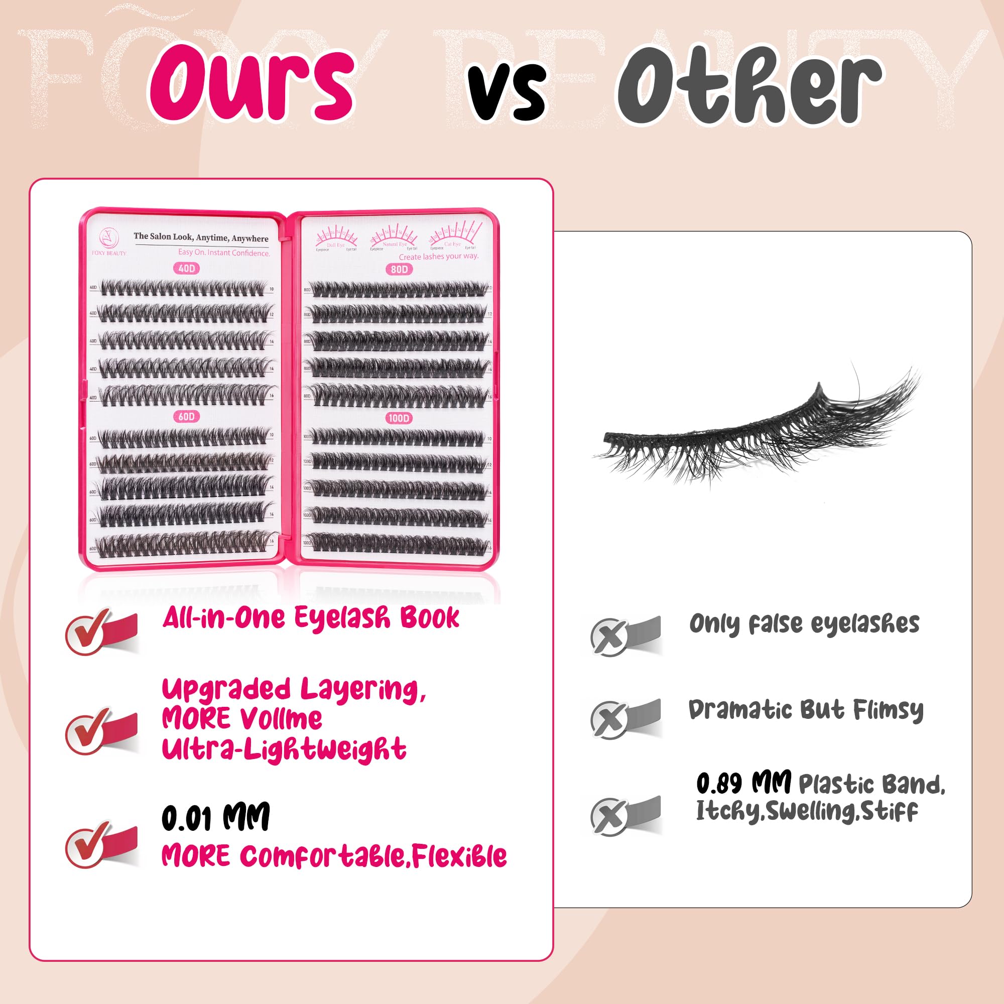 Lash Clusters Fluffy Lashes 40D60D80D100D Lash Clusters Kit D Curl Eyelash Extensions Kit Dramatic Volume 10-16MM Ultra-Thin Band for Beginners