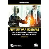 Understanding and Negotiating Commercial Real Estate Loans