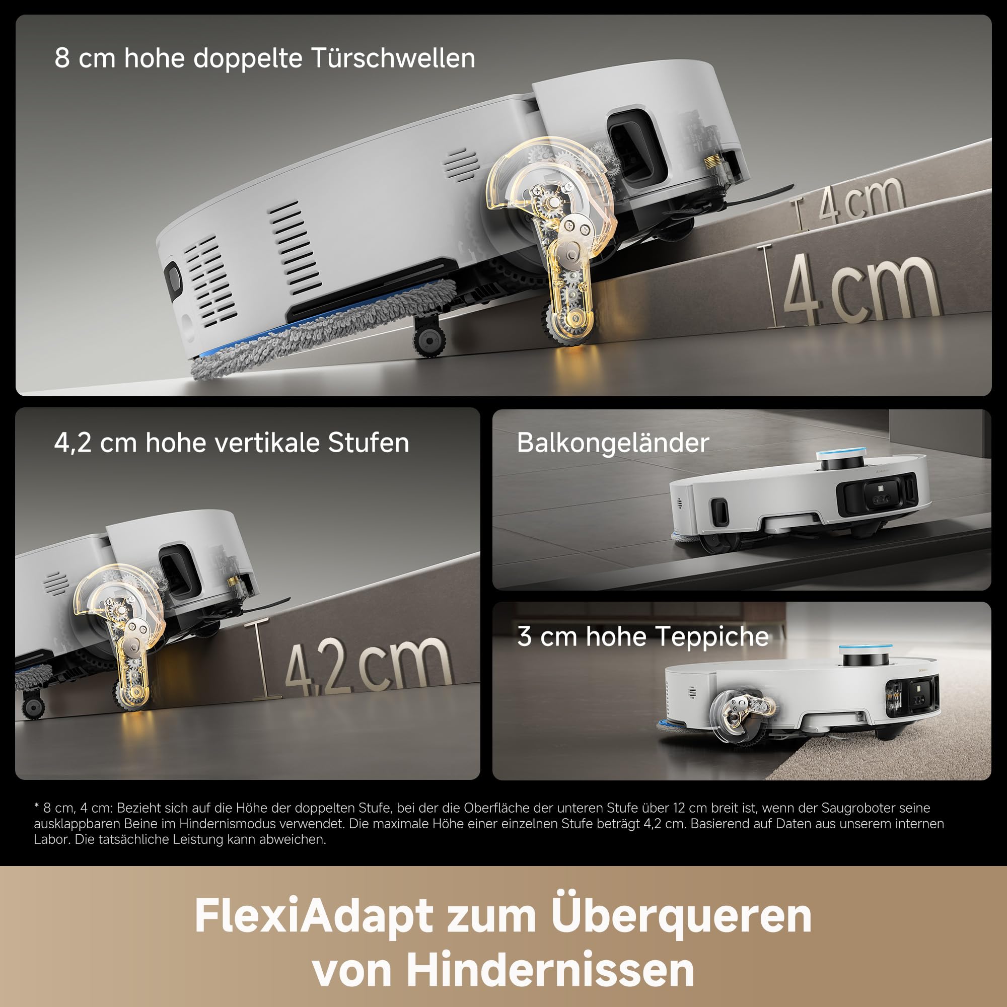 dreame Matrix10 Ultra Saugroboter mit Wischfunktion, Mopp-Wechsel/Selbstreinigung, 8 cm Hindernisfreiheit, 30.000Pa, Autom. Entleerung/Nachfüllung, kein Verheddern, Sprachsteuerung
