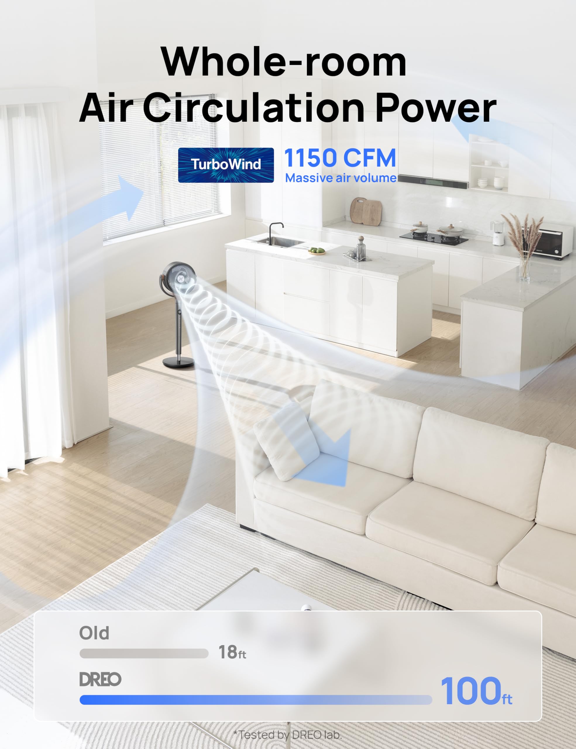 Dreo Fan for Bedroom, 120° Oscillating Standing Fans, Quiet Floor Fan with DC Motor, 100ft Pedestal Fans for Room, 9 Speeds, 4 modes, 20dB, 120° Manual Vertical, 37-42