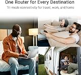 ASUS RT-BE58 Go Travel Router Dual Band WiFi 7 3600 Mbps 4G 5G Tethering view 2