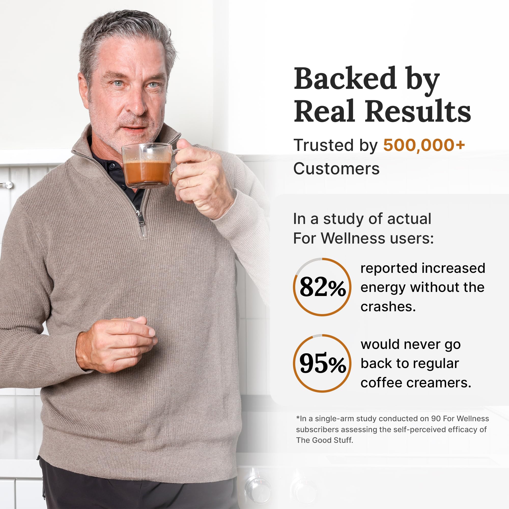 For Wellness The Good Stuff Performance – Coffee Booster | Collagen + MCT Powder Supplement with L-Theanine and Antioxidants for Jitter-Free Energy & Stamina | Non-Dairy, Keto-Friendly, 30 Servings