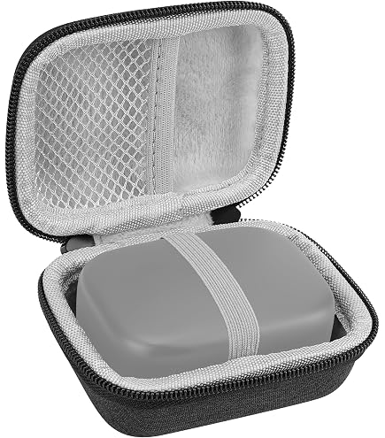 Amazon.com: Geekria for Creators Microphone Carrying Case