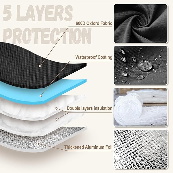 BACKFLOW PREVENTER INSULATION COVER – WATER PIPE INSULATION SPRINKLER COVER FOR OUTSIDE – INSULATED BACKFLOW COVER POUCH FOR IRRIGATION BACK FLOW VALVE IN WINTER OR SUN EXPOSURE (18″W X 34″H, BLACK)