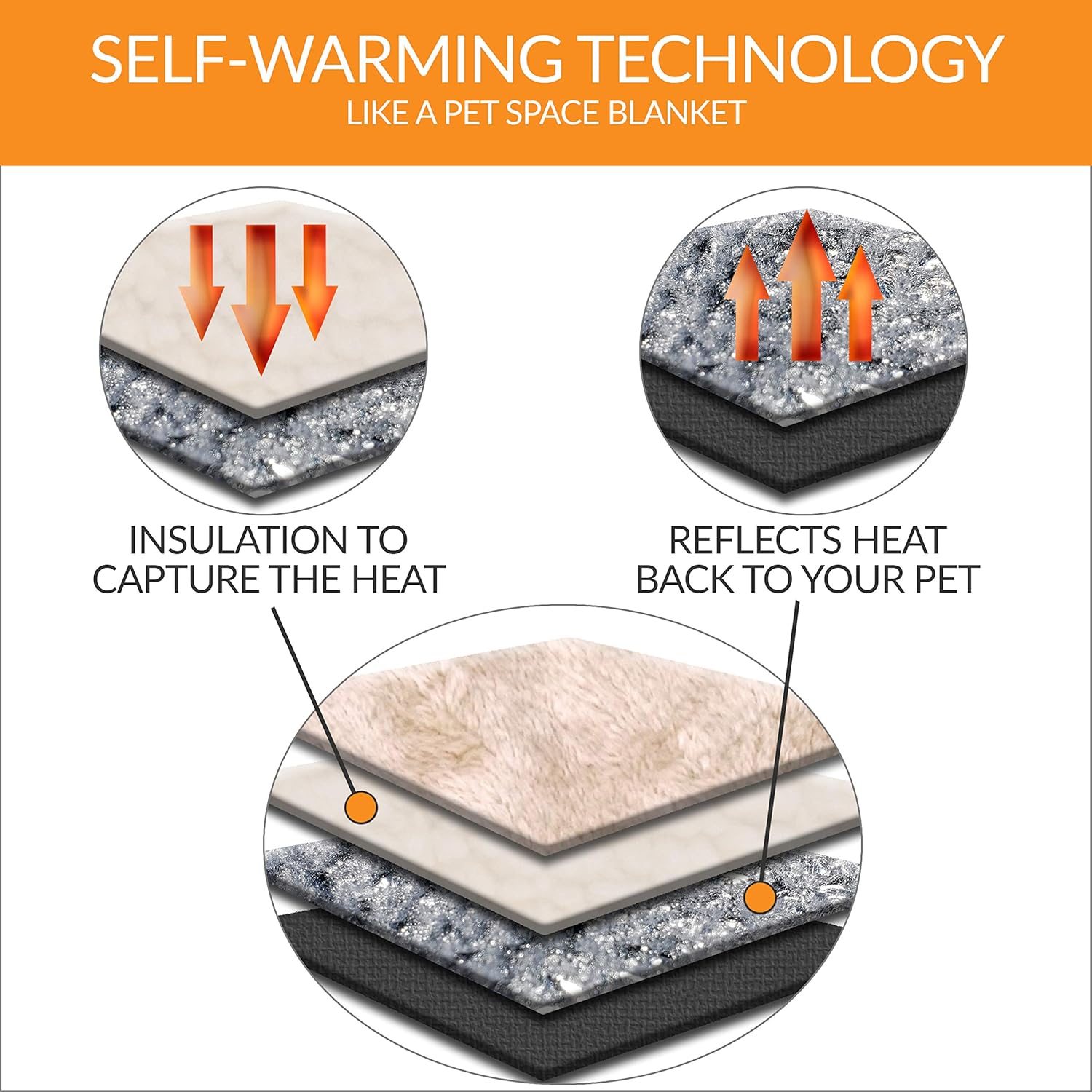 K&H Pet Products Self-Warming Pet Cot Replacement Cover Large Chocolate/Fleece 30" x 42" (Cot Sold Separately) : Pet Supplies