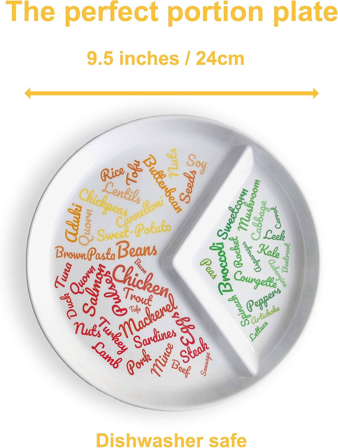 j&m Your Plate: Divided Portion Control Diet Plate for Adults (2 Pack) - Unique Ridged Section & Food Ideas, Dishwasher Safe - Image 4