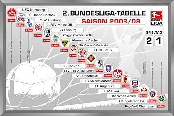 Dfl Riesenmagnettabelle 2 Bundesliga 60 Cm X 40 Cm Amazon De