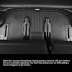 XINSHANGXIU Floor Mats & Cargo Liner for 2025 2026