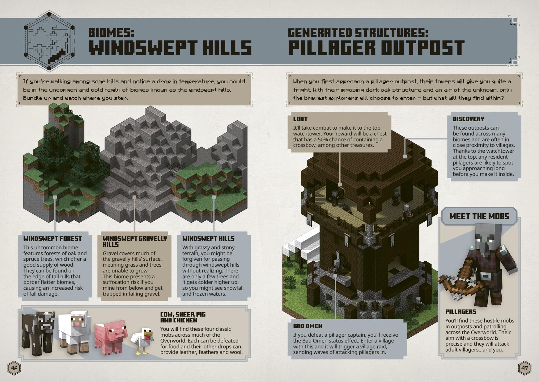 Minecraft: Guide to Exploration (Updated) Minecraft: Guide to Exploration (Updated) Hardcover Kindle