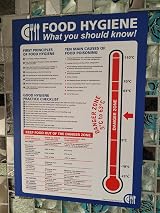 DAVE CHARLES DESIGNS 2pk Food Hygiene Temperature Posters 200x300mm Self view 2