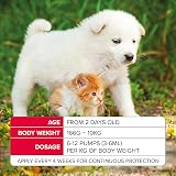 Beaphar FIPROtec Spray for Cats & Dogs 100ml Kills Fleas Ticks Lice view 4