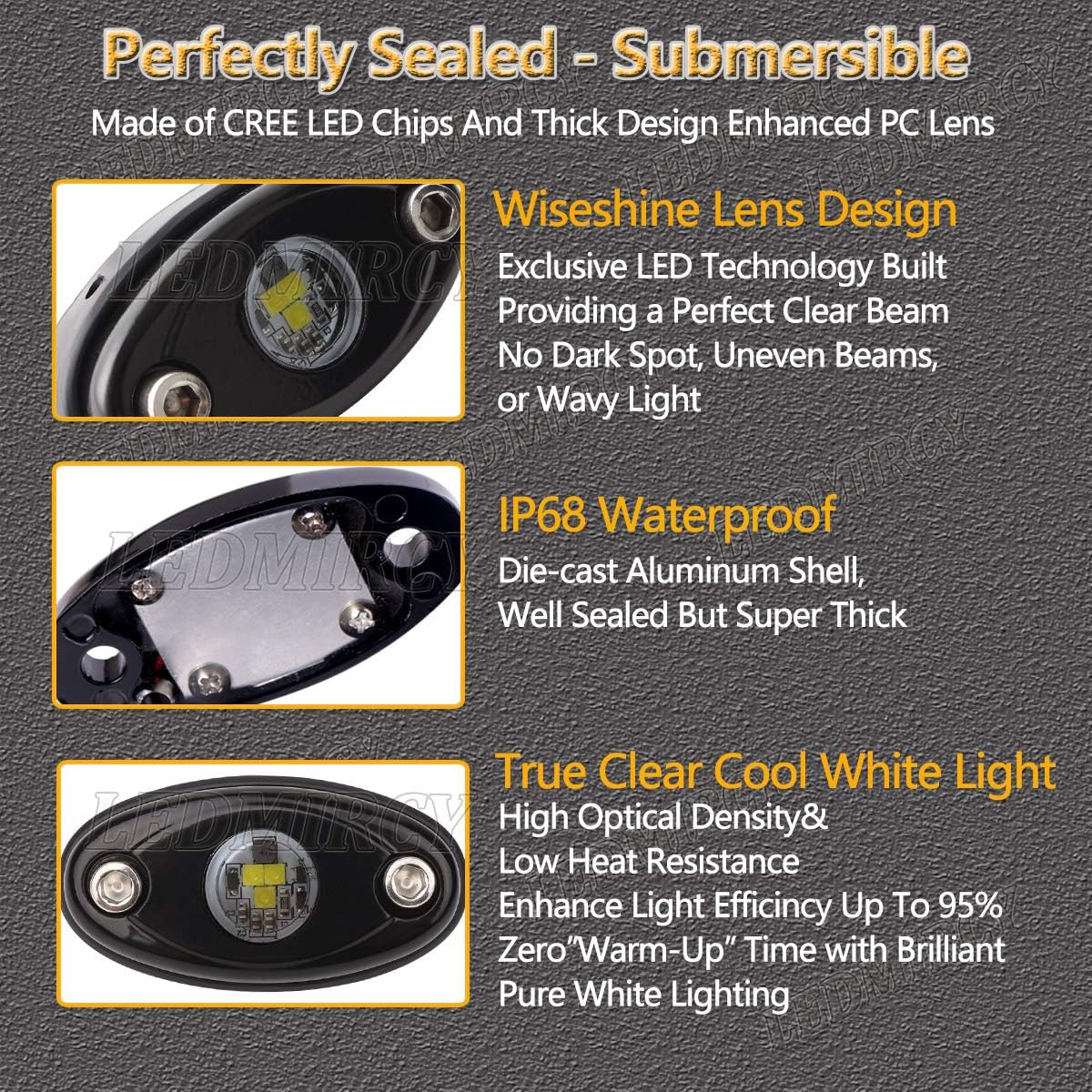 LEDMIRCY LED Rock Lights White Kit 8PCS for Off Road Truck Car Boat ATV SUV Waterproof High Power Underbody Neon Trail Lights Underglow Lights Interior Exterior Shockproof(8PCS-White): Automotive