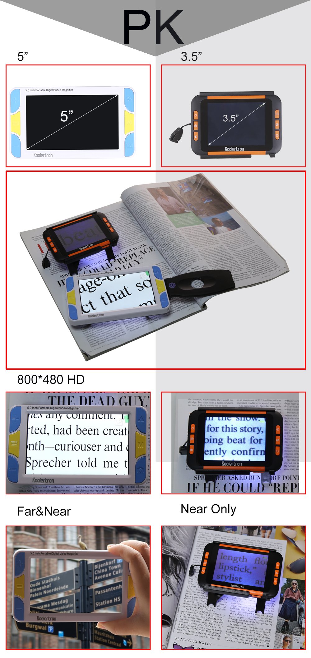 Digital Magnifier Electronic Reading Aids,Koolertron 4.3 Handheld