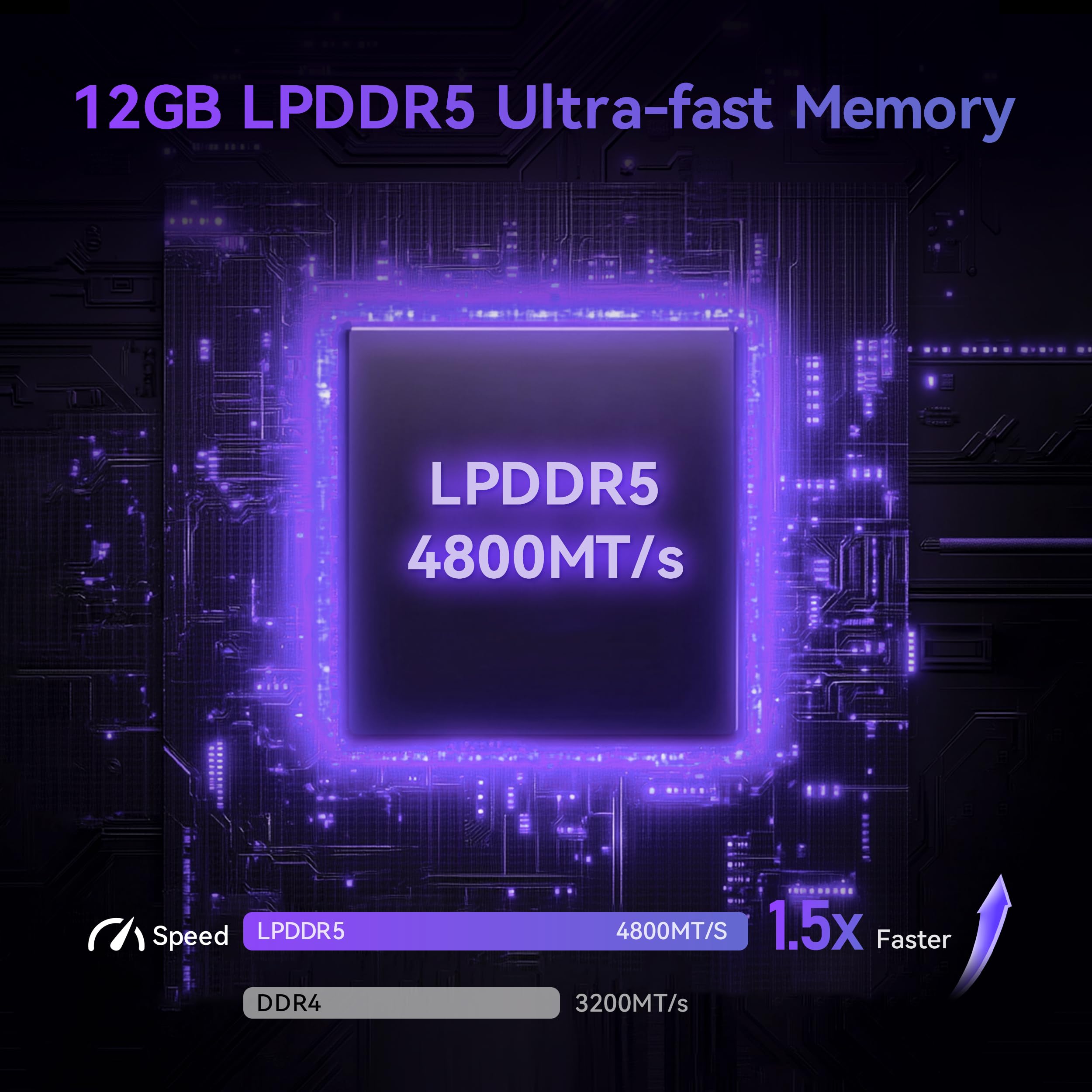 Beelink Me Mini, Mini PC NAS, CPU Intel N95, LPDDR5 de 12 GB, SSD PCIe de 1 TB, 6 ranuras para SSD PCIe3.0 M.2 (MÁX. 24 TB), LAN dual 2.5G/WiFi6/BT5.2/USB3.2/HDMI, HTPC, nube privada, enrutador suave, solución de almacenamiento