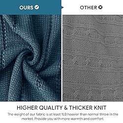 RECYCO Cable Knit Navy Blue Throw Blanket for