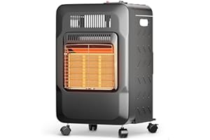 PAULINN Propane Heater Indoor Outdoor Patio Heaters 6000 to 18000 BTU 3 Modes for Patio, Garage, Camping, Shop