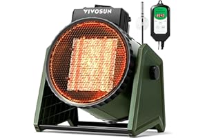 VIVOSUN Portable Greenhouse Heater with Adjustable Thermostat, 750W/1500W Electric Heater, 3 Modes for Fast Heating, Overheat Protection, Dustproof Design for Grow Tents, Patios & Outdoors