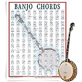 Walrus Productions Mini Laminated Chart, Banjo