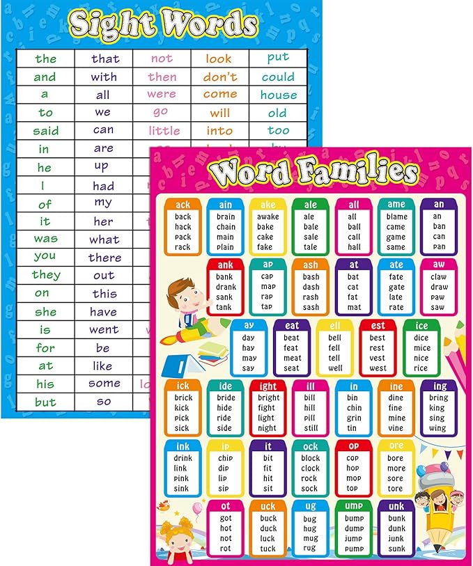 Amazon.com: 2 Sheets Sight Words Posters Word Families Posters 17 x 22