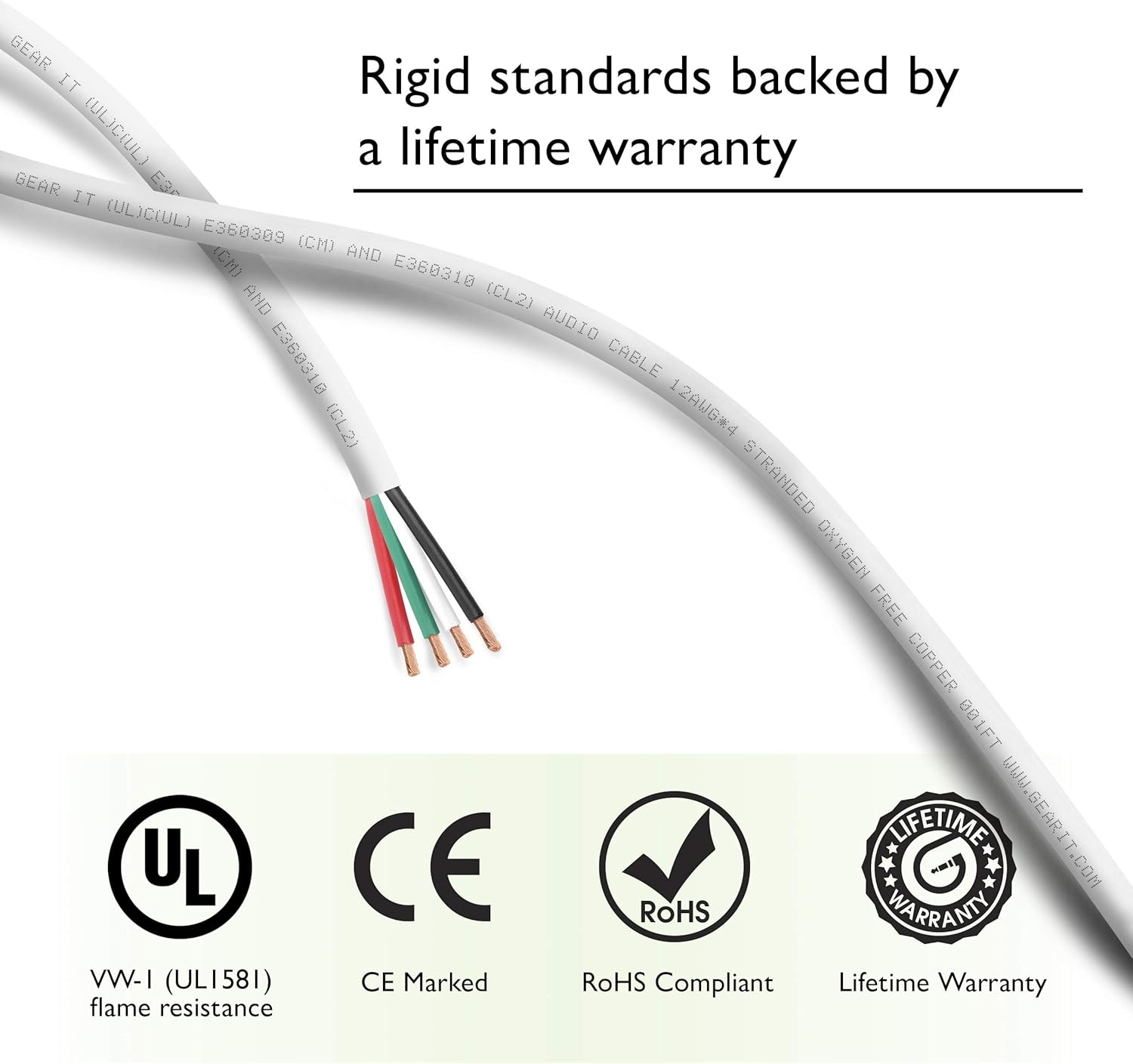 GearIT Pro Series 12 Gauge 4-Conductor Speaker Wire (250 Feet / 76 Meters) 12 AWG OFC (99.9% Oxygen Free Copper) Speaker Wire CL2 Rated for in-Wall Speaker Cable, White: Electronics