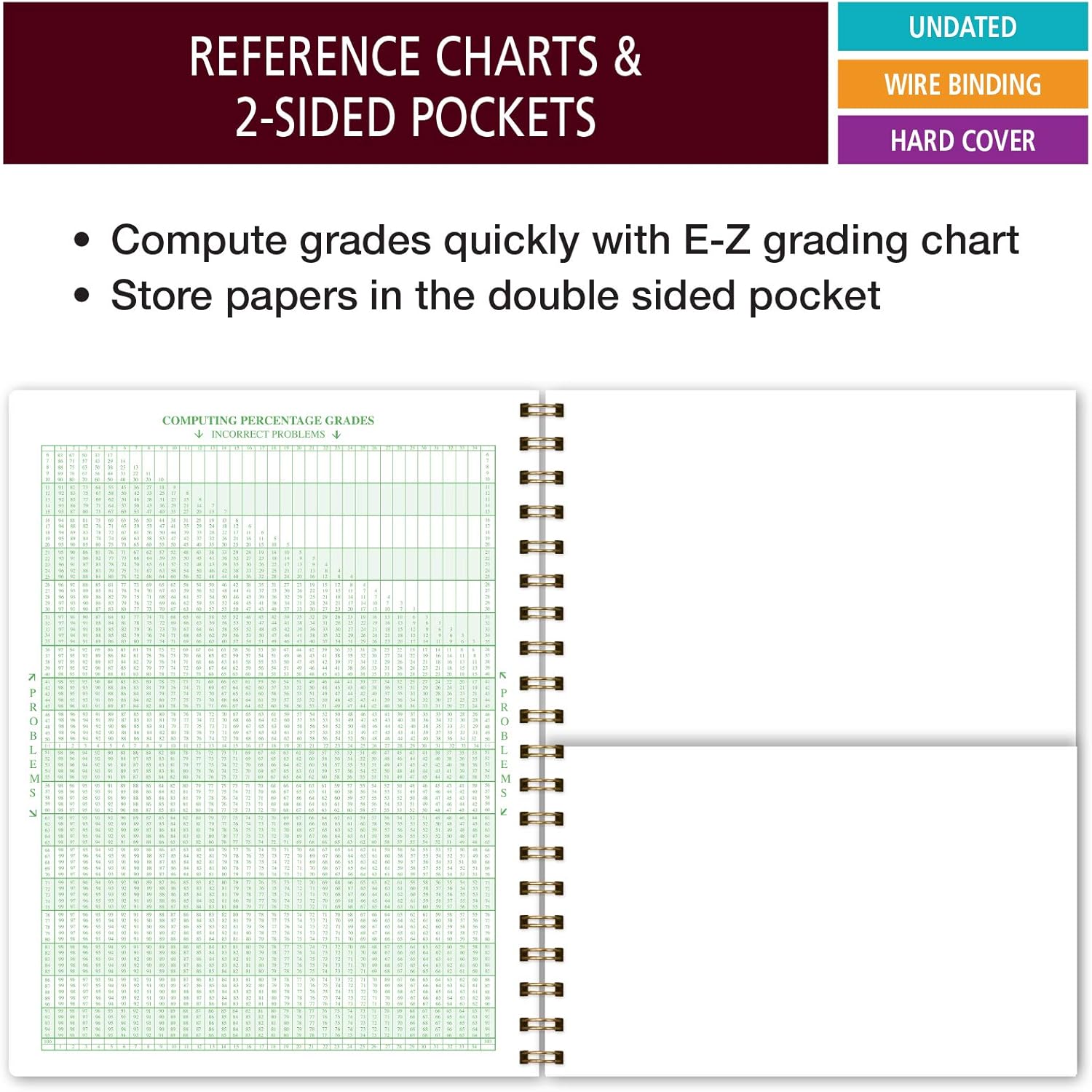 Class Record Book for 9-10 Weeks. 35 Names. Larger Grade Recording Squares. (R1035 - Gold Dots Torquoise) : Office Products