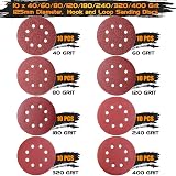 Taspire 80pcs 125mm Sanding Discs 8 Holes Mixed Grit view 2