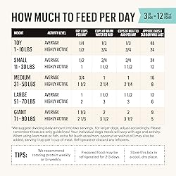 The Honest Kitchen Dehydrated Whole Grain, Veggie