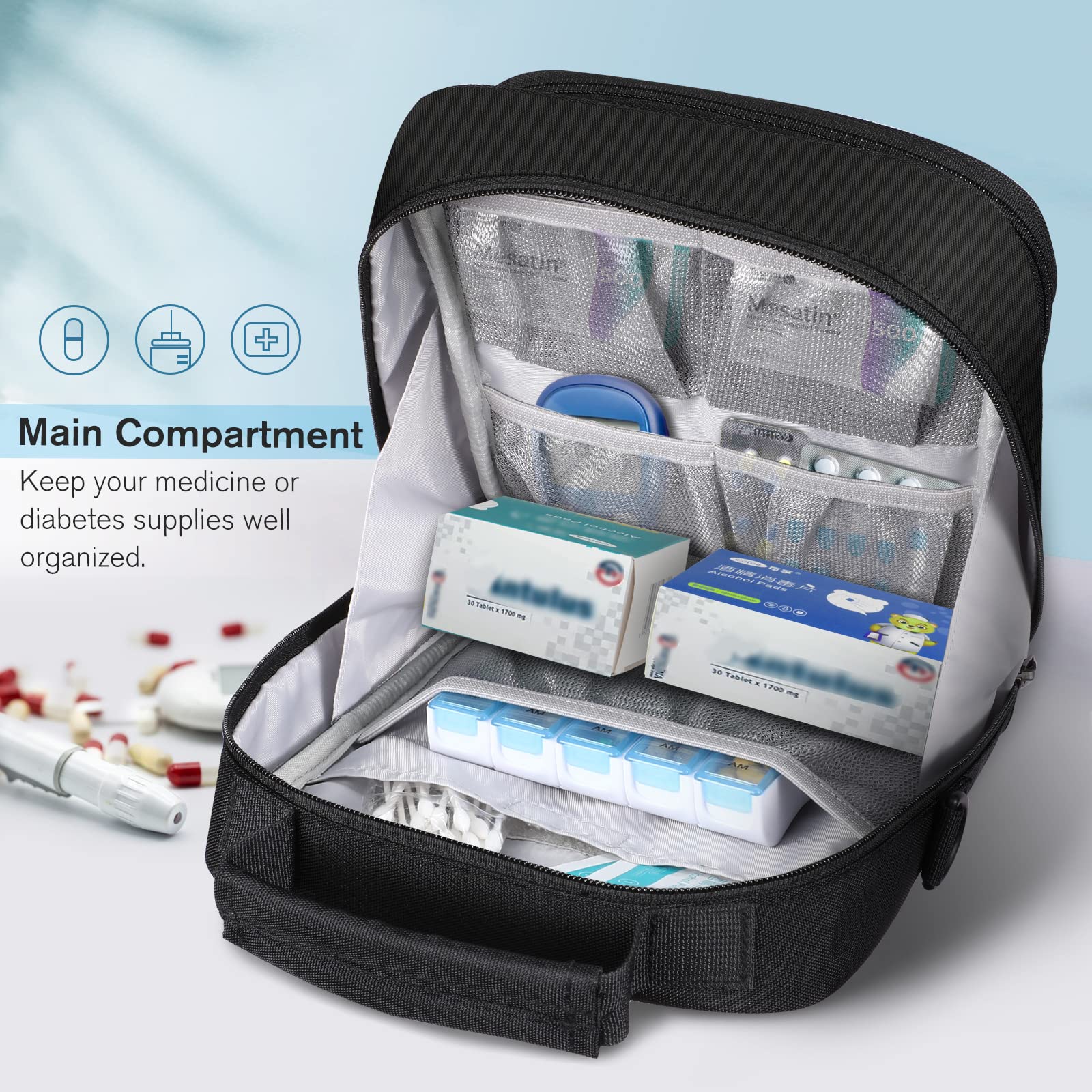 MEDMAX Insulin Cooler EpiPen Carrying Case Insulated, Travel Medication Diabetes Supplies Organizer Bag with Shoulder Strap for Asthma Inhaler, Auvi-Q, Allergy Medicine Essentials (Black)