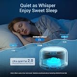 ASAKUKI 500ml Essential Oil Diffuser with Remote Control 5-in-1 Ultrasonic view 3