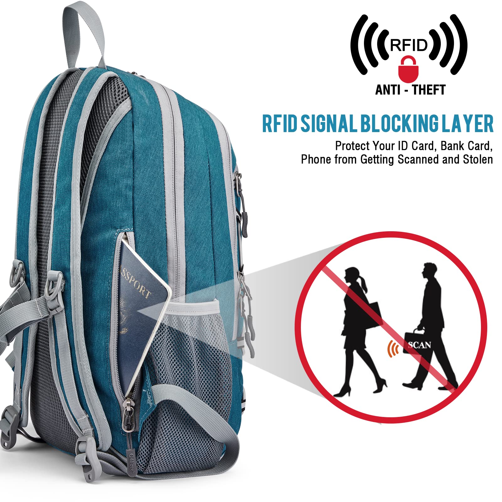 G4Free 12L Small Hiking Backpack RFID Mini Rucksack Compact Multipurpose Daypacks for Men Women Camping Walking Daytrip Travel