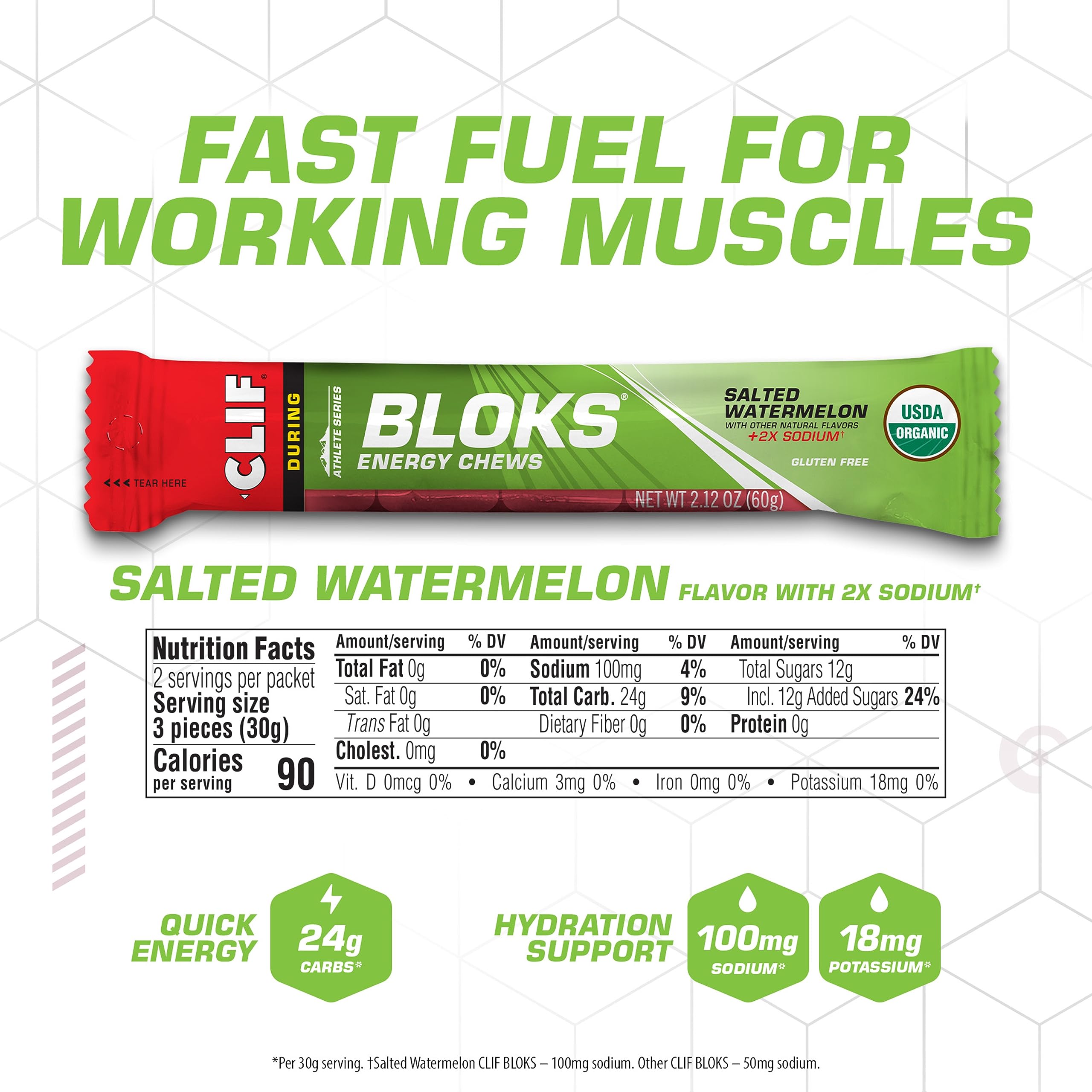 Clif Bloks Salted Watermelon Flavor with 2X Sodium - Energy Chews - Non-GMO - Plant Based - Fast Fuel for Cycling and Running - Quick Carbohydrates and Electrolytes - 2.12 oz. (18 Count)