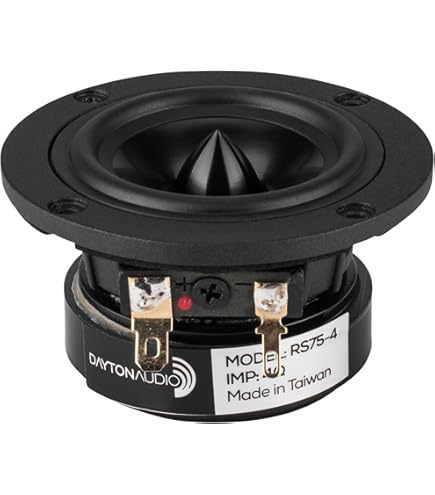Amazon.com: Dayton Audio PS95-8 3-1/2