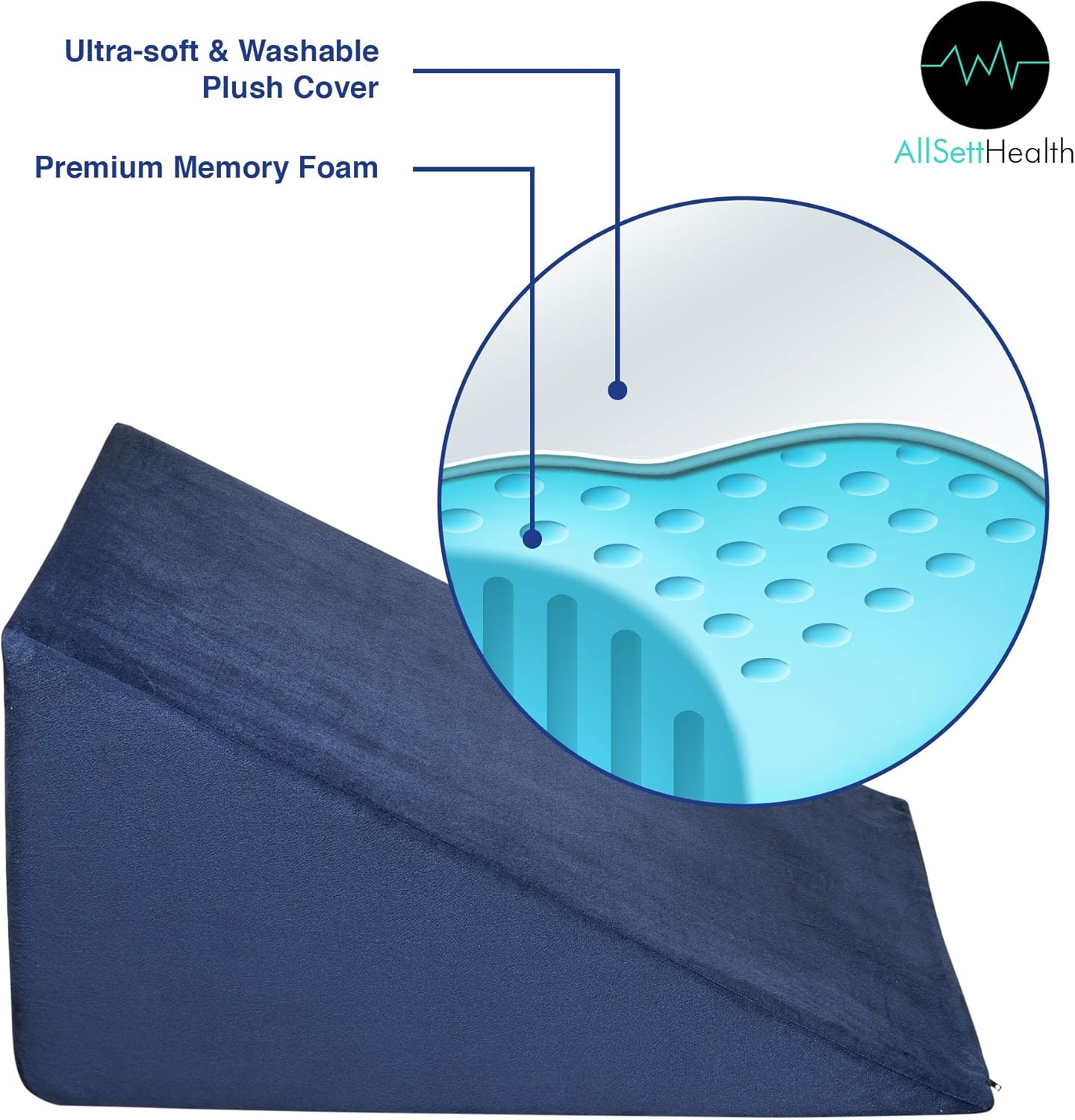Bed Wedge Pillow – 2 Separate Memory Foam Incline Cushions, System for Legs, Knees and Back Support Pillow | Acid Reflux, Anti Snoring, Heartburn, Reading – Machine Washable, Navy: Health & Personal Care