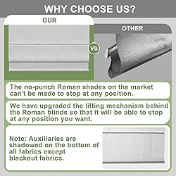 Sulugood No Tools No Drill Cordless Blackout Roman