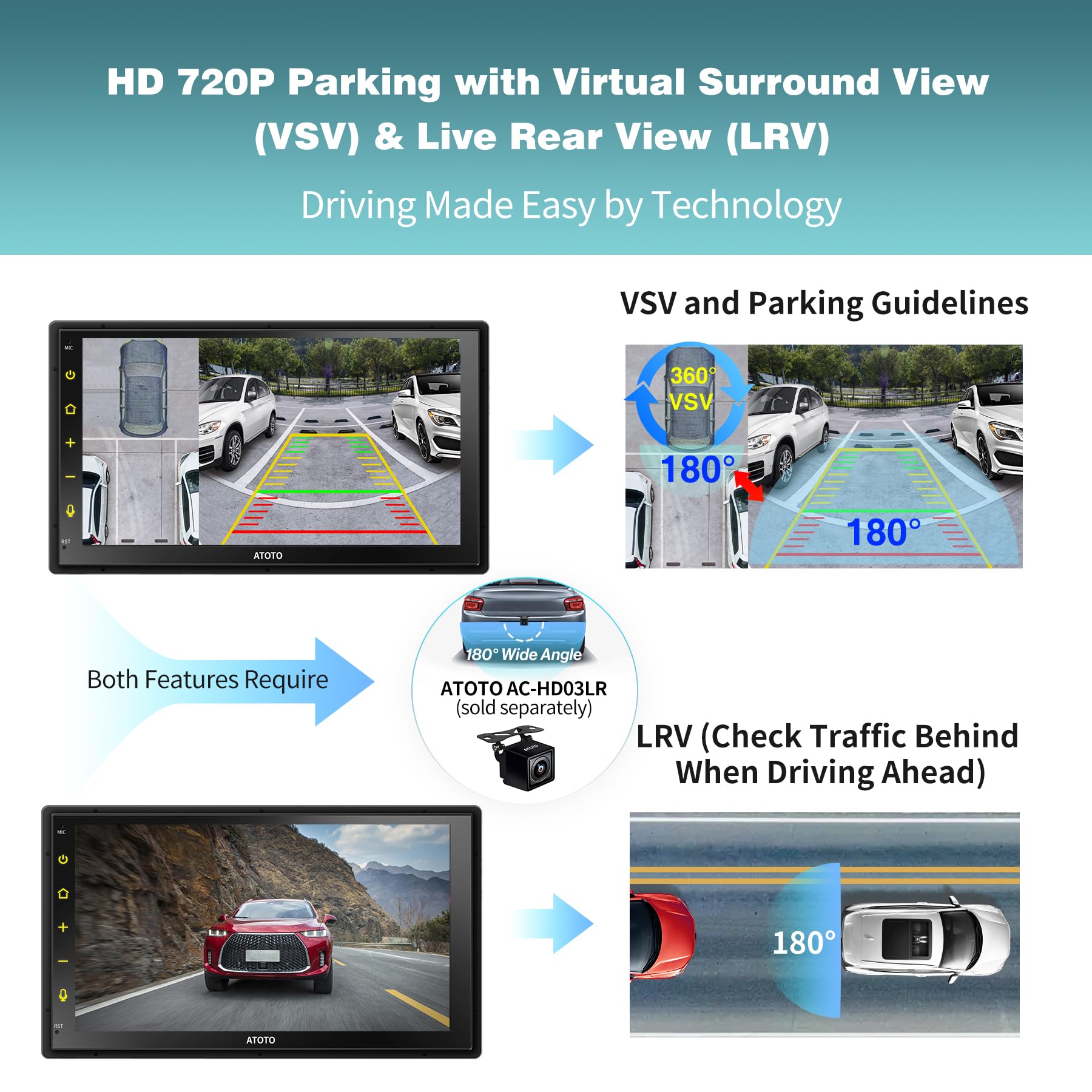 ATOTO S8 8-Core 7-inch QLED Android Car Radio Double Din Car Stereo Wireless CarPlay & Android Auto, Built-in 4G LTE, 4GRAM+32GROM, WiFi/USB/BT Tethering, ChatGPT AI, Dual Bluetooth, S8G2B74MS