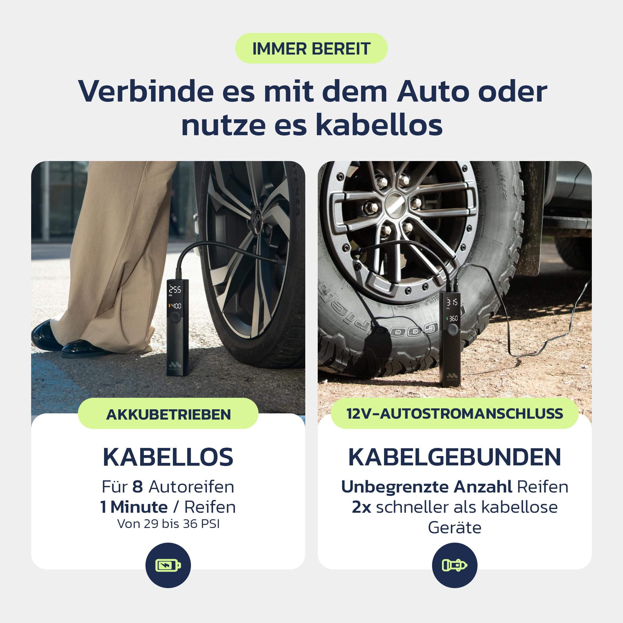 Woowind Ventus Pro Premium Elektrische Luftpumpe, 2X Schneller, 150PSI/10,3Bar Akku Kompressor, Luftpumpe Auto mit 12V-Kabel für SUVs & Offroad-Reifen, Auto-Stopp 3