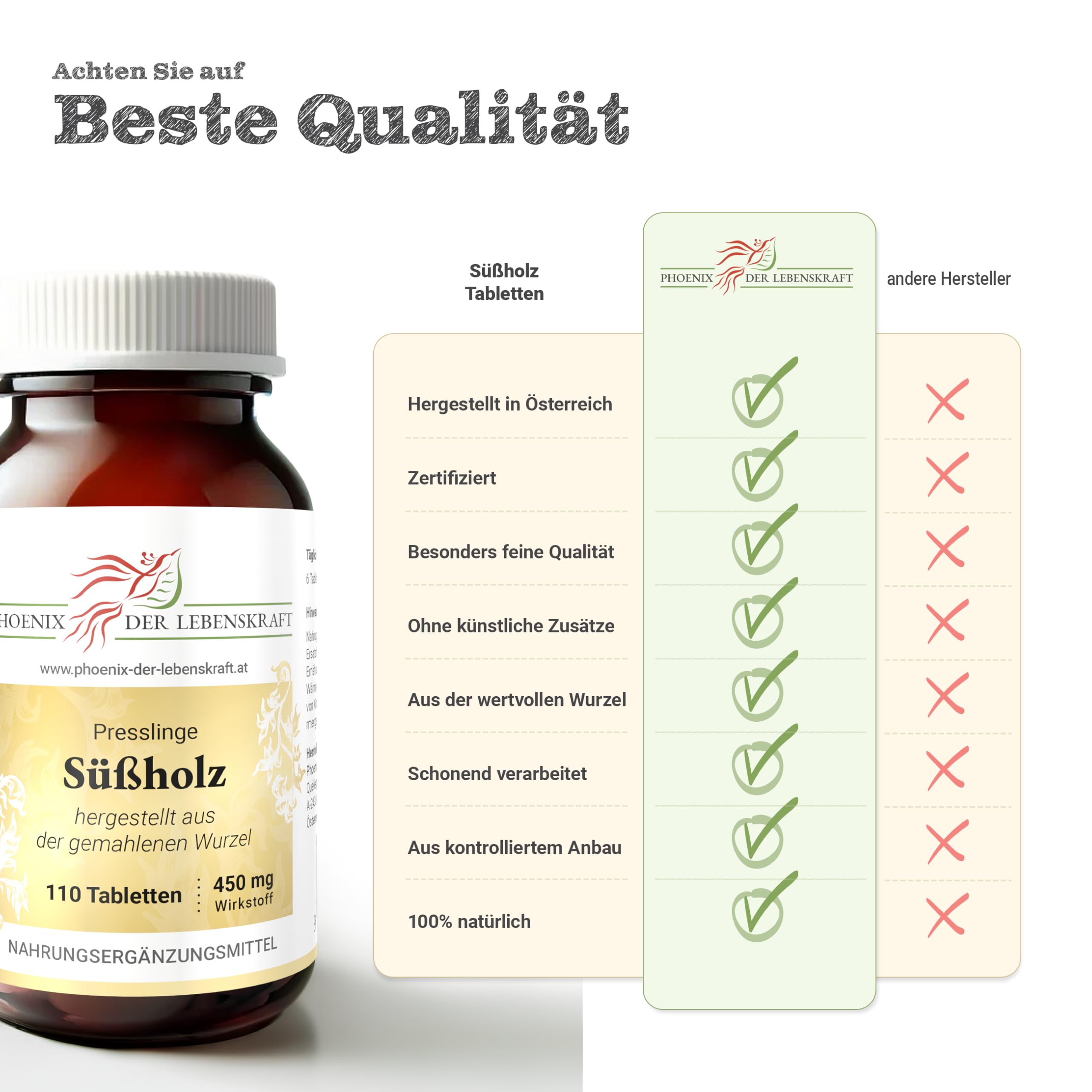 Süßholz Tabletten à 450mg Wirkstoff (Glycyrrhiza glabra, Süßholzwurzel), Premium Qualität, Hergestellt in Österreich, Tabletten statt Kapseln, Vegan 4