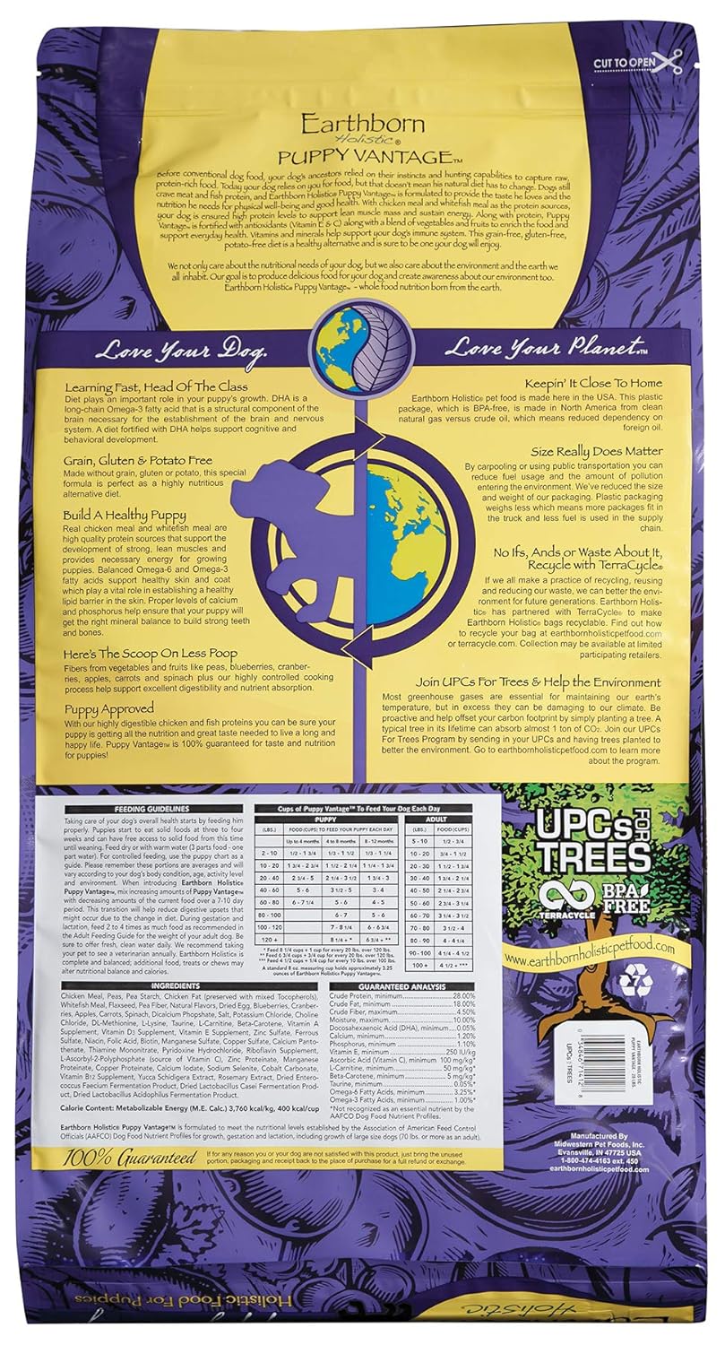 earthborn puppy food ingredients