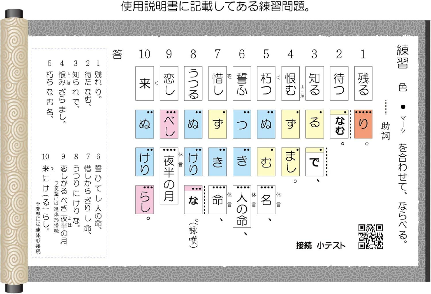 Amazon 古典文法 新文法器ミニチュア ならべてわかる助動詞 助詞の接続 色覚多様性対応 学用品 文房具 オフィス用品